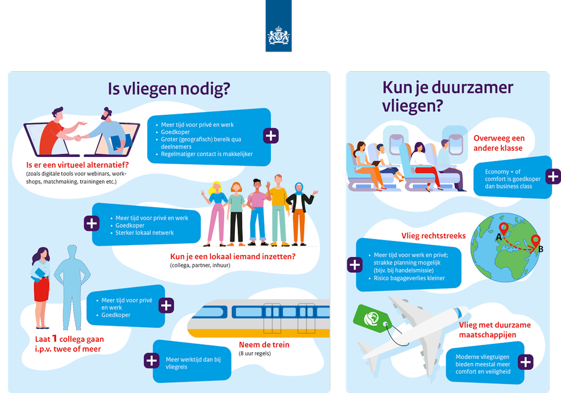 EZK en LNV zetten in op structureel minder zakelijke vliegreizen